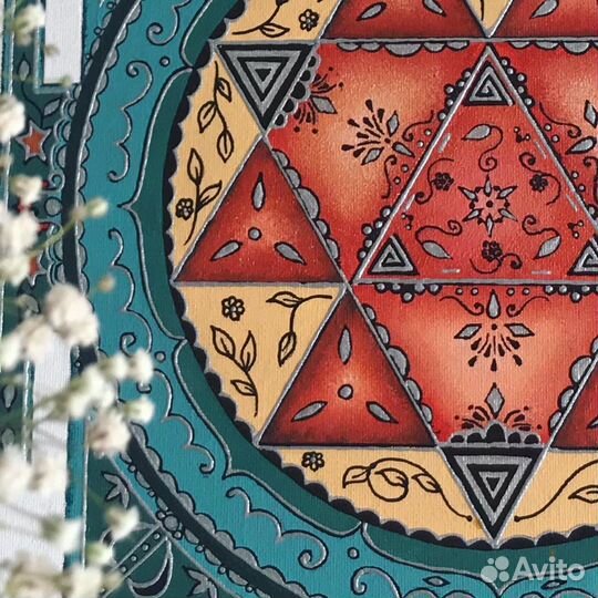 Янтра, Мандала