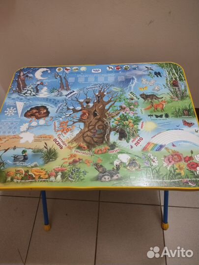 Стол и стульчики складные