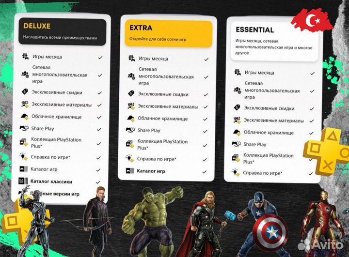 Подписка ps plus Delux+ EA play Турция (Арт.79561)
