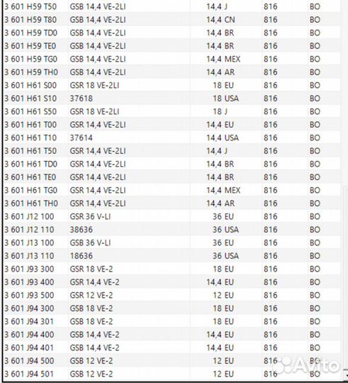 2607034904 Комплект угольных щеток bosch