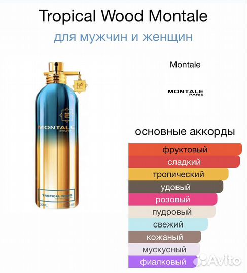 Духи Montale Tropical wood