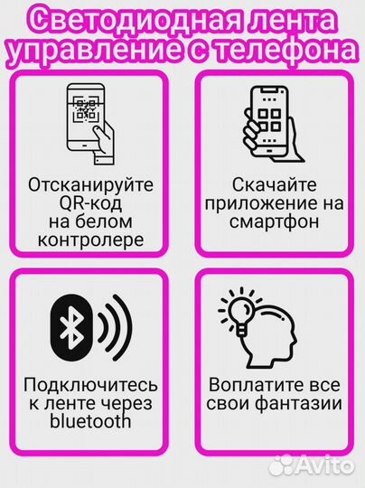 Светодиодная лента 5050 Bluetooth IP67 с блоком