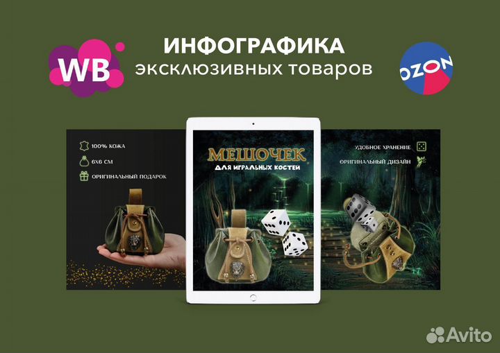 Инфографика карточки Wildberries Ozon