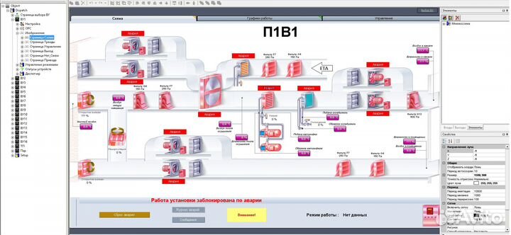 Автоматизация, диспетчеризация, монтаж, пнр