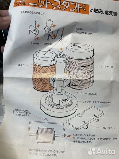 Держатель для пряжи, подставка для пряжи