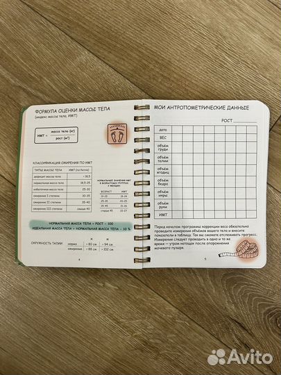 Дневник питания