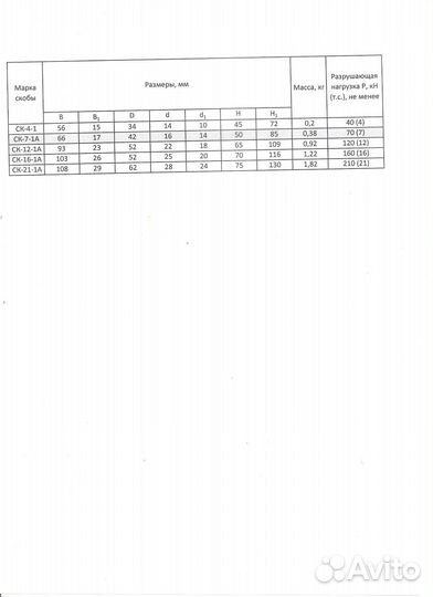 Скоба такелажная ск-7-1А