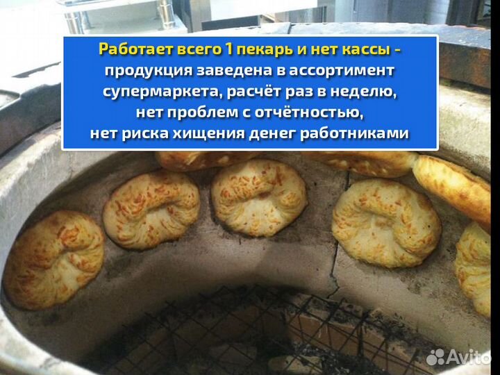 Пекарня в супермаркете готовый бизнес