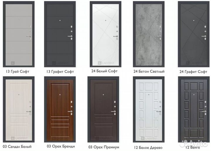 Уличная дверь Атлантик с панелью под покраску