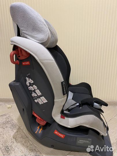 Детское автокресло 9 до 36 кг