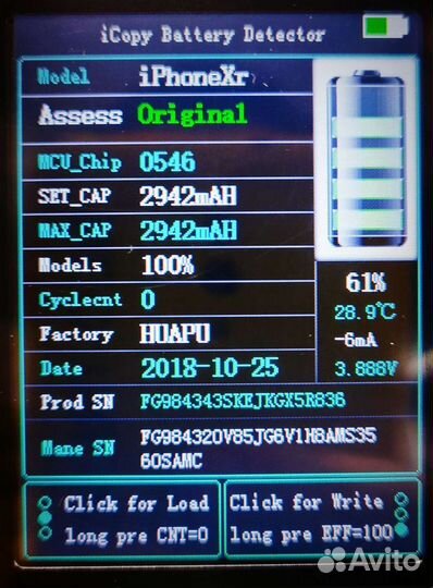 Дисплеи iPhone