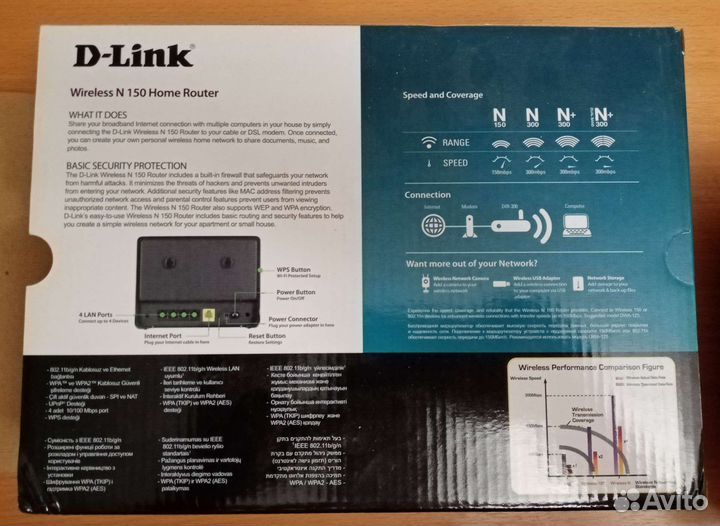 D-Link DIR-300