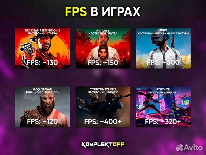 Игровой Пк Ryzen / RTX 3080