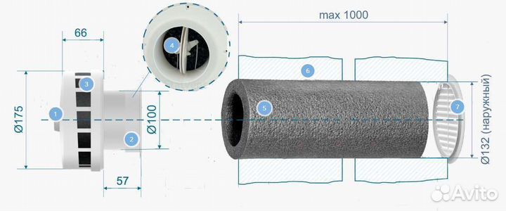 Вентиляция для дома