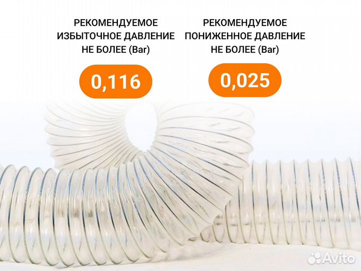 Воздуховод гибкий армированный Poli 125 (6м)