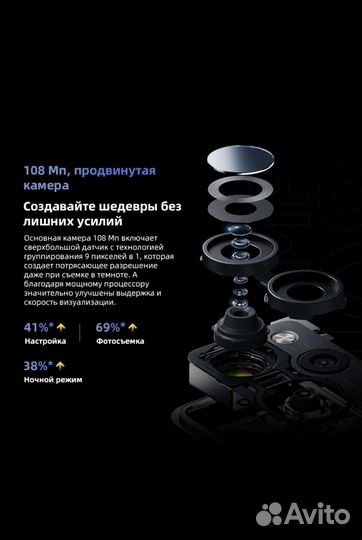 Poco X5 pro 5g 6/128