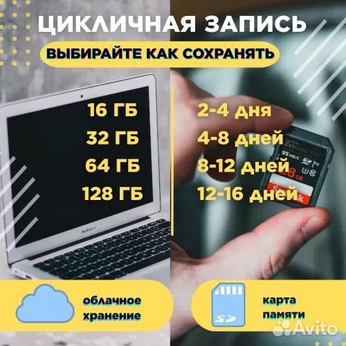 Камера видеонаблюдения wifi уличная