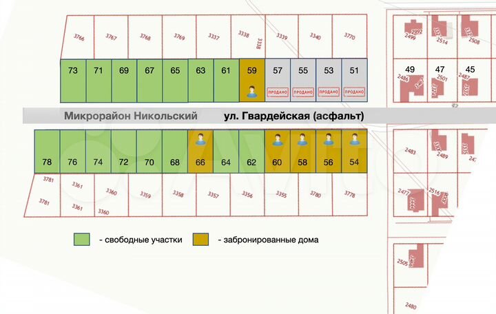 Дом 130 м² на участке 6 сот.