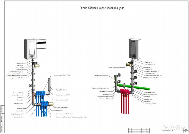 Проектирование