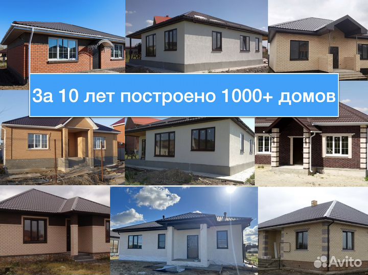 Инвестиции в недвижимость доходность от 60 годовы