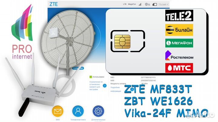 Роутер ZBT ZTE MF833T Vika-24F mimo