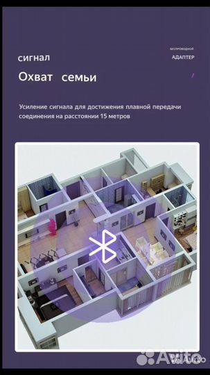 Bluetooth адаптер AUX