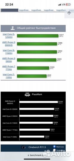 Asus 2024 новые, i5 12500h, 15.6 ips, 512gb