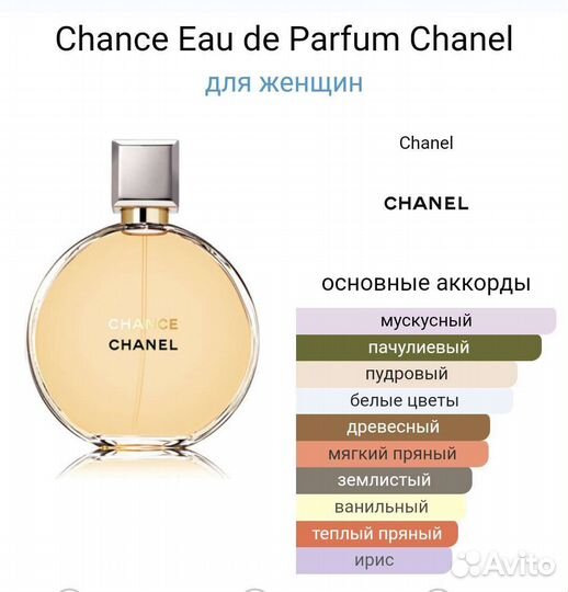 Chance Eau de Parfum Chanel для женщин 100мл новый