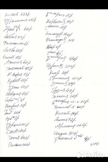 Коллекция монет около 37 стран