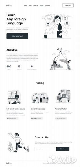 Верстка сайтов