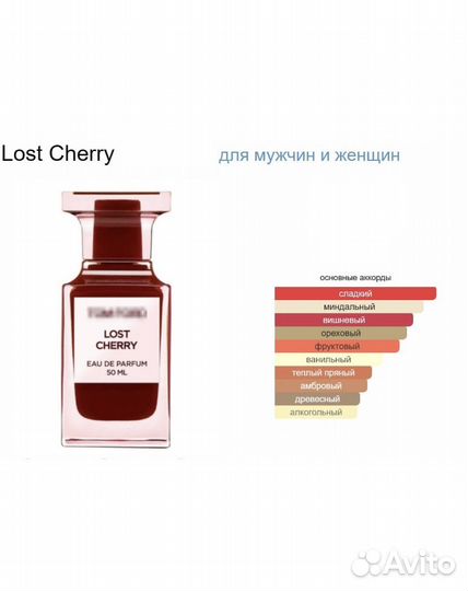 Парфюмерный набор Modern Discovery Set №1 10x12 ml