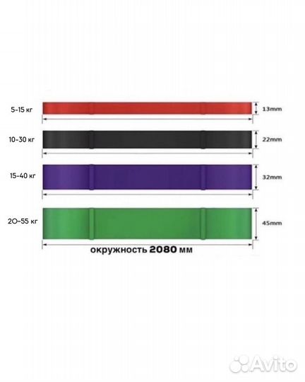Резинки для фитнеса/ленточный эспандер/ набор 4 шт