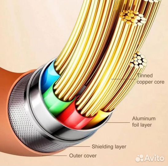 Кабель зарядки Type -C (поворотный)