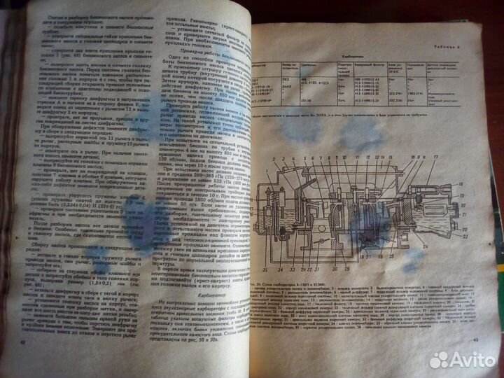 Книга Москвич 412 обслуживание и ремонт