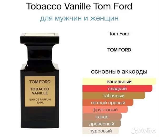 Духи унисекс