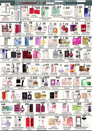 Духи FM Group (Federico Mahora)