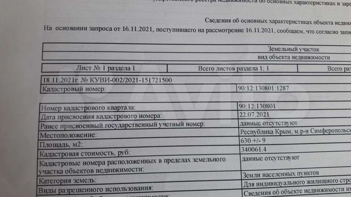Участок 6,5 сот. (ИЖС)
