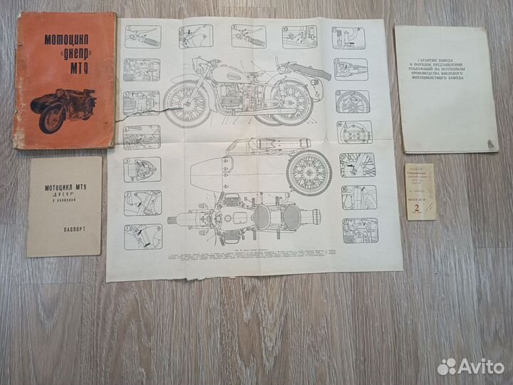 Документы на Днепр Мт-9. СССР. 1973 год