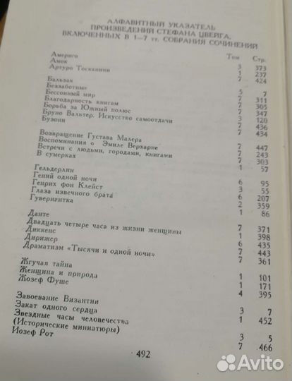 Стефан Цвейг