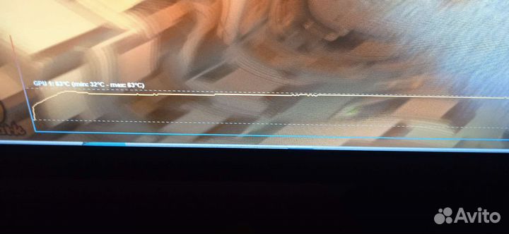 Видеокарта rtx 3060ti