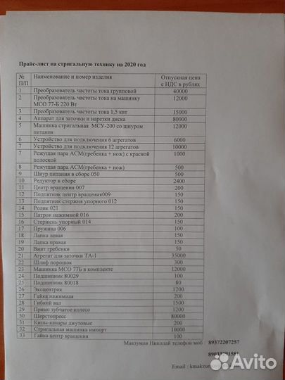 Оборудование для стрижки