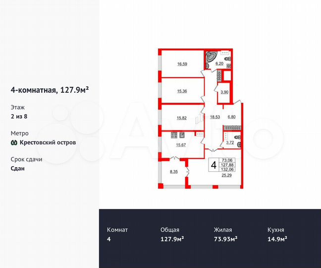 4-к. квартира, 127,9 м², 2/8 эт.