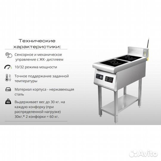 Двухконфорочная индукционная плита iPlate Betta+
