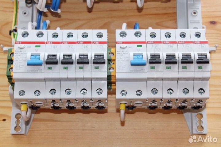 Сборка электрощитов с максимальным уровнем защиты