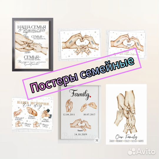 Постеры, Метрика