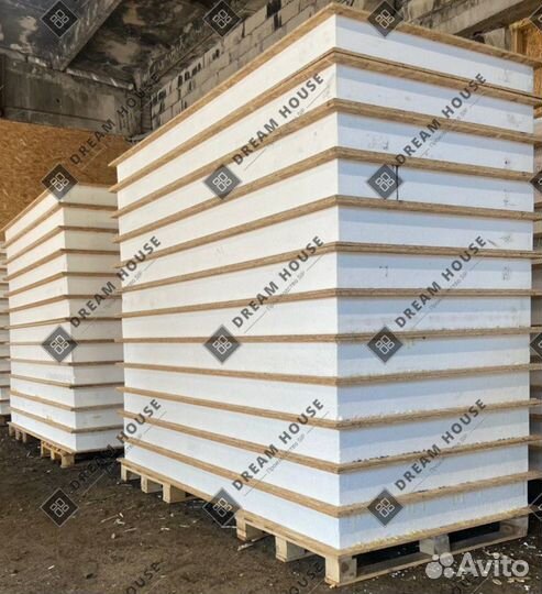 Сип панели SIP от производителя