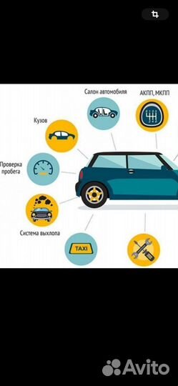 Автоподбор, проверка авто перед покупкой