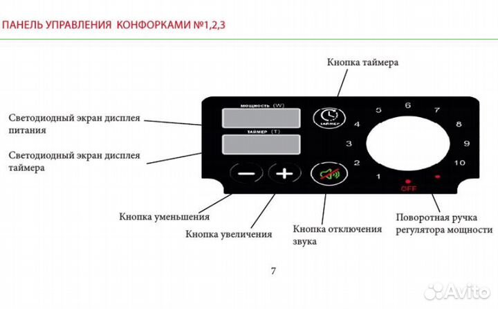 Индукционная плита без импульса, термощуп Су вид