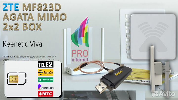 Роутер keenetic Viva ZTE MF823 agata BOX