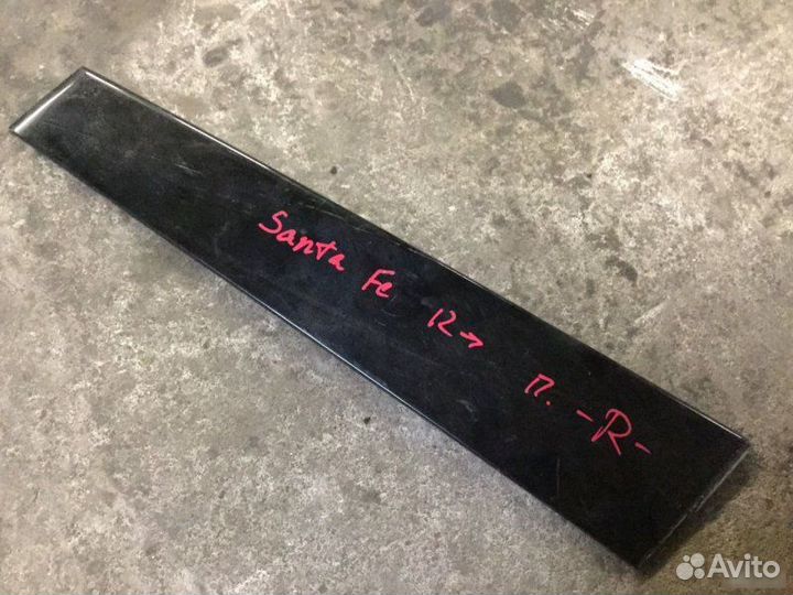 Накладка двери передней правой Hyundai Santa Fe